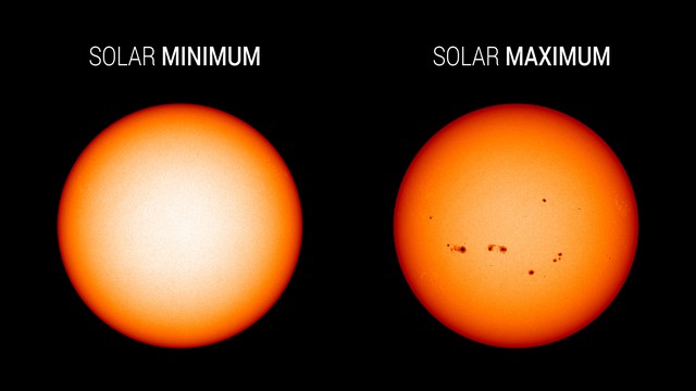 cycle solaire minimum et maximum