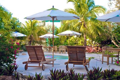 Parasol piscine